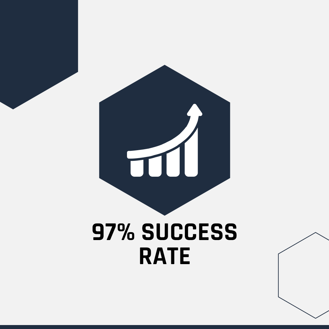 97 percent success